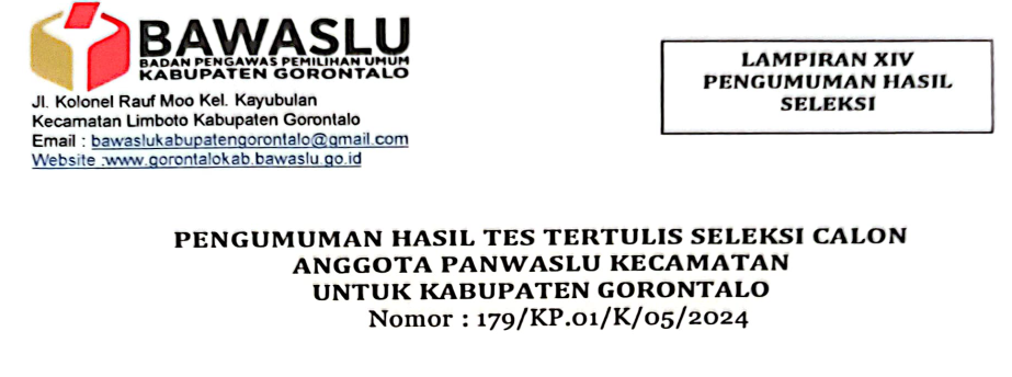 Pengumuman Hasil Tes Tertulis Seleksi Calon Anggota Panwaslu Kecamatan Untuk Pemilihan Tahun 2024