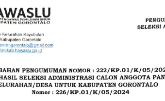 PERUBAHAN PENGUMUMAN HASIL SELEKSI ADMINISTRASI CALON ANGGOTA PANWASLU KELURAHAN/DESA UNTUK KABUPATEN GORONTALO PADA PEMILIHAN TAHUN 2024